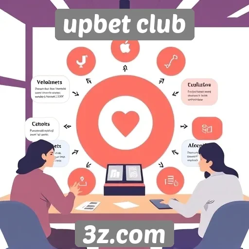 Vantagens e desvantagens do upbet club