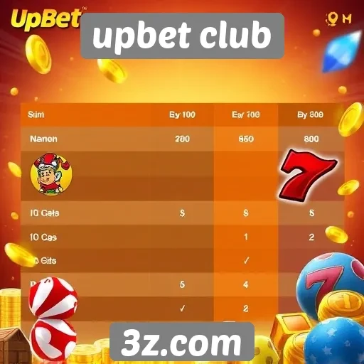 Comparação entre jogos populares no upbet club